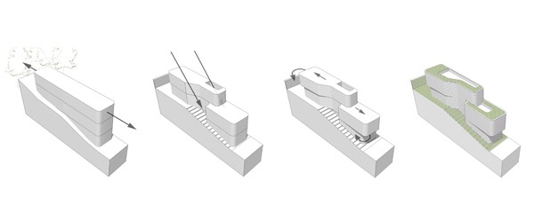 Stratum House Concept Diagram