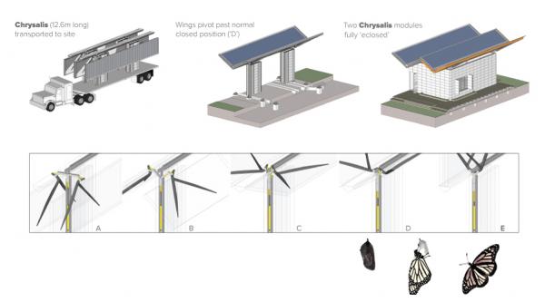 Chrysalis Roof Mechanism