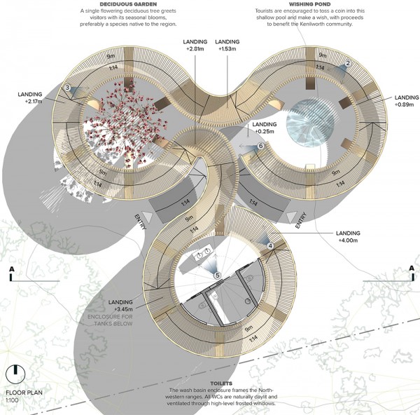 MEANDERS - Plan